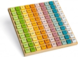 Bigjigs Toys houten telraam 1–100 FSC