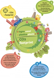 PlayBio - Kleurrijke bouwset Chunky Peggy voor de ontwikkeling van kinderen