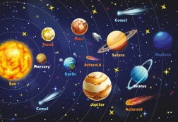 INTERDRUK Puzzle Solar System 250 pieces