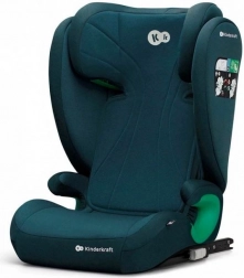 Kinderautostoel Junior Fix 2 i-Size 100-150 cm in de kleur Harbor Blue