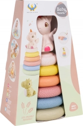 eco sensorische piramide eenhoorn