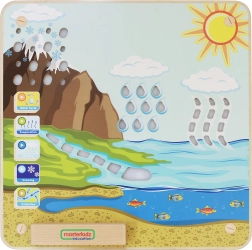 Masterkidz Educational Board Water Cycle Montessori