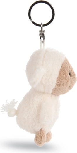 Sustainable NICI GREEN material