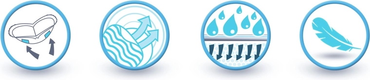 Fins, flexibles et maintenus en toute sécurité