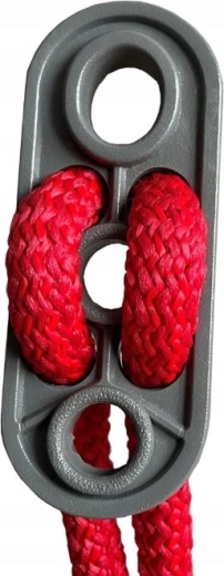 Réglage rapide de la longueur