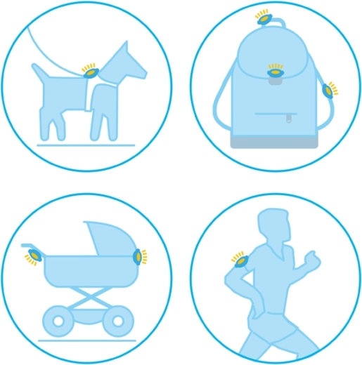 Clip-on design for multiple uses