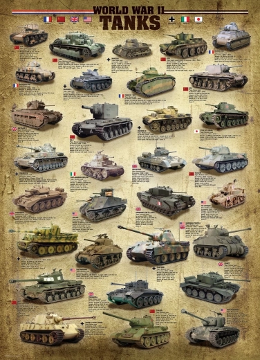 Puzzle EUROGRAPHICS Tanks uit de Tweede Wereldoorlog 1000 stukjes