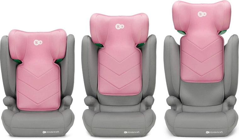 Sécurité de pointe selon R129 i-Size