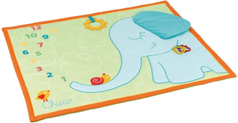 Milestone photos with sun-ring