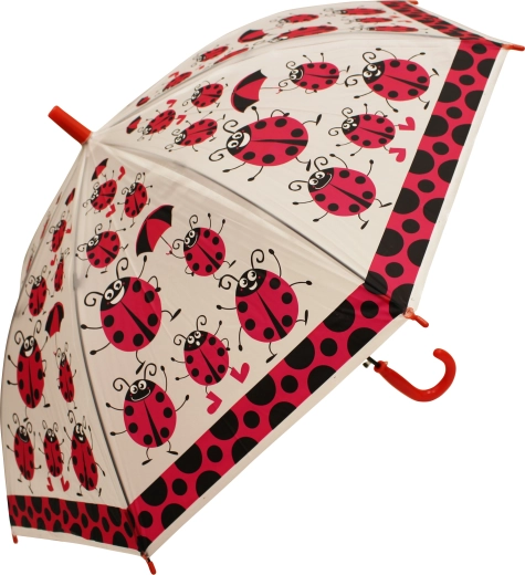 Commande sûre et facile