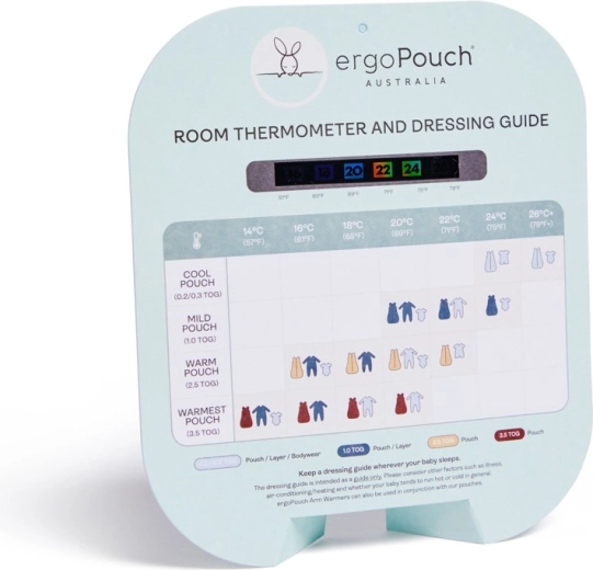 Room thermometer and dressing guide