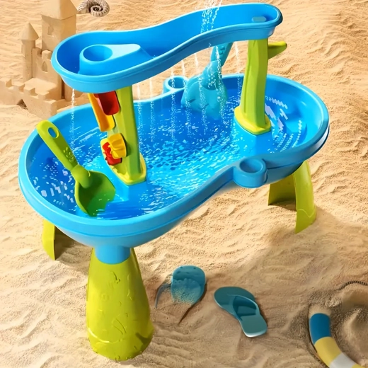 Watervalleffecten en roterende wielen