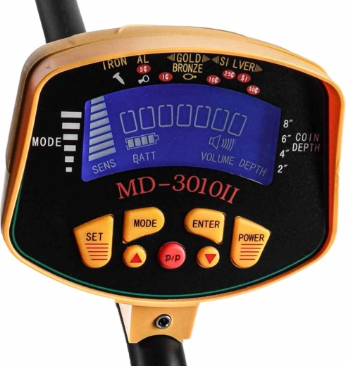 Backlit LCD for quick target identification