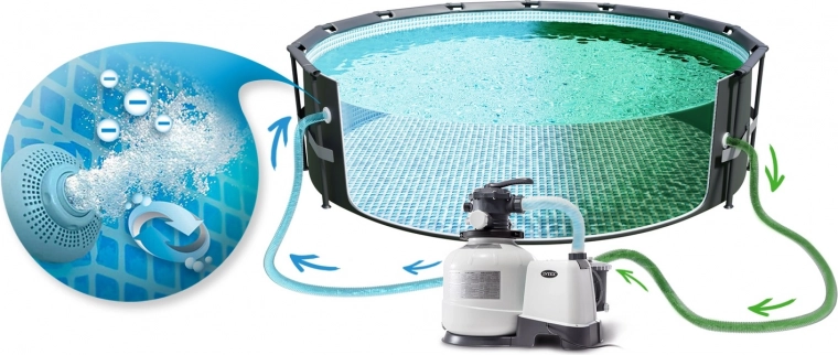 Easy poolside installation