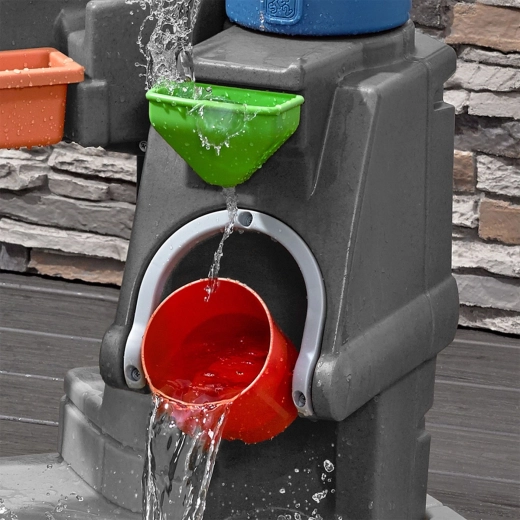 Three-level water flow full of surprises