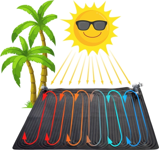 Chauffage écologique gratuit de l’eau