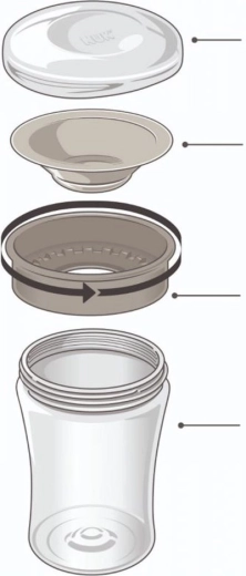 Résistante aux fuites grâce au disque en silicone