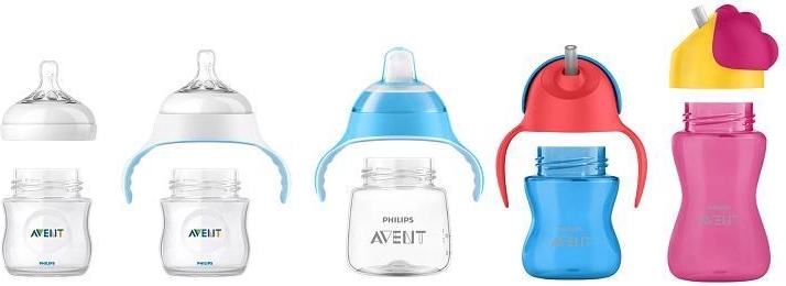 Grows with your child