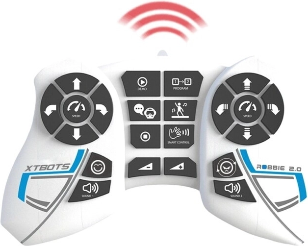 Gebaarbediening Smart Control