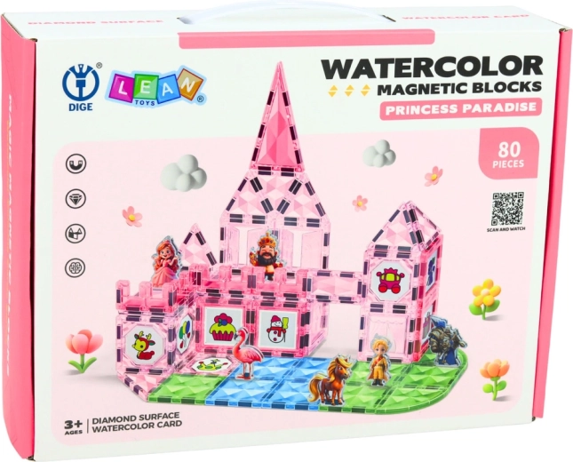 Art fun with watercolor cards