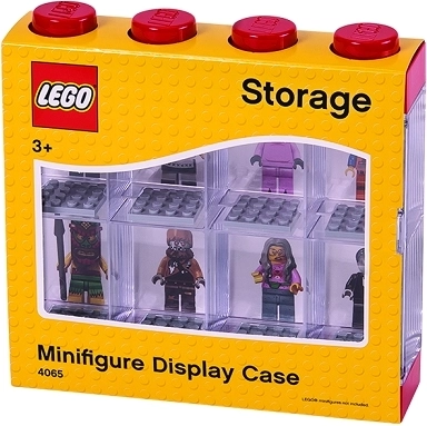 Secure display and protection