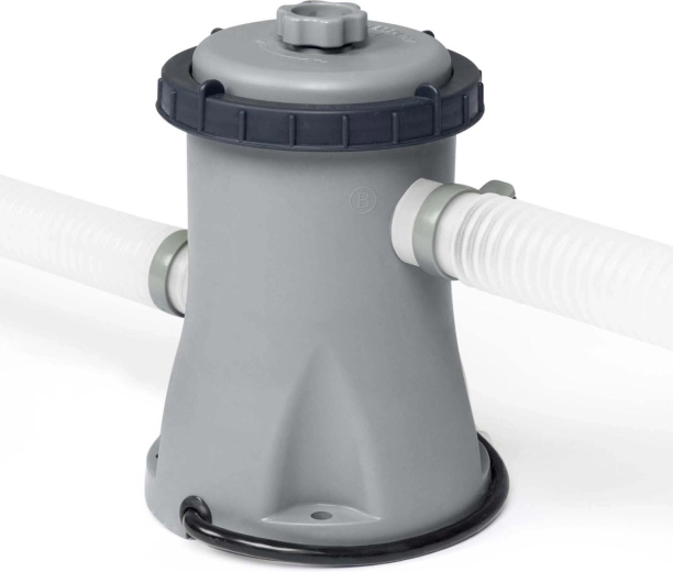 Helder water dankzij patroon type I