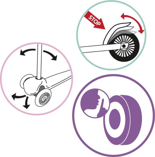 Safe control thanks to the foot brake