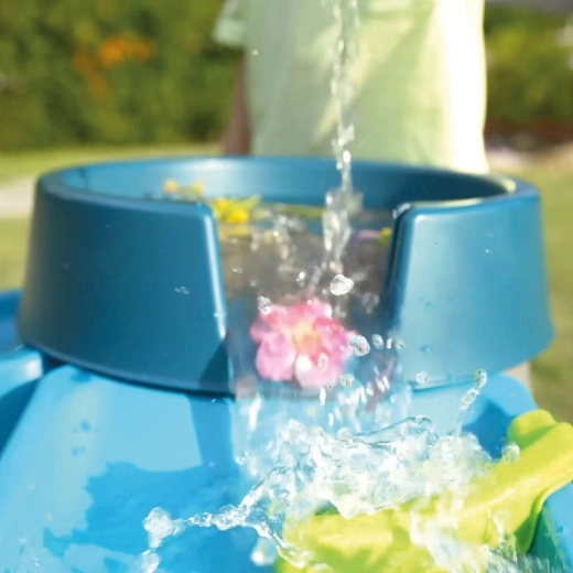 Plateaux rotatifs 360° et canaux modulaires