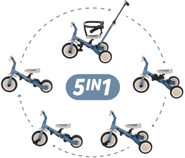 Tricycle multifonction 5-en-1 PETITE&MARS Turbo Ocean Blue