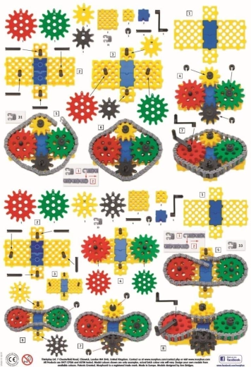 Étape par étape vers des modèles mobiles