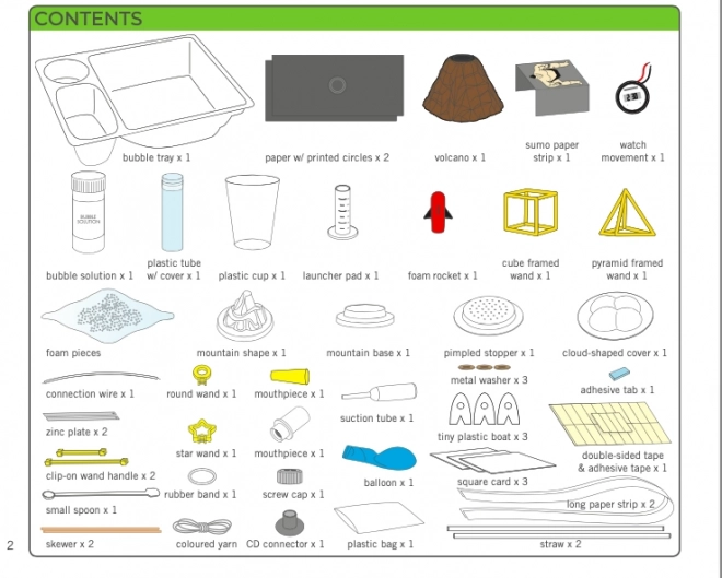 Wetenschap Set Keukenexperimenten