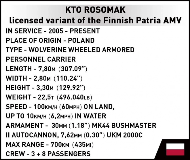 Ensemble de construction KTO Rosomak