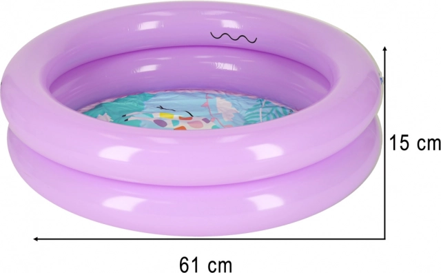 Dimensions idéales