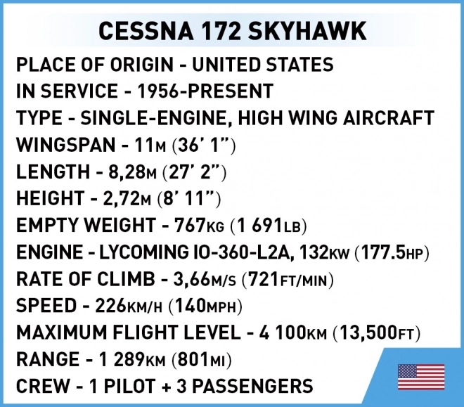 Cessna 172 Skyhawk Bausatz Gelb