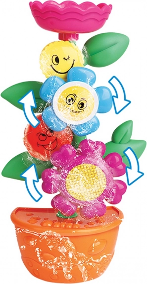 Interactieve draaiende bloemetjes