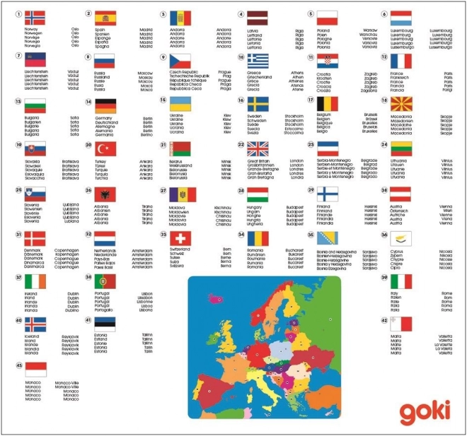 Educatieve puzzel Kaart van Europa - houten puzzel