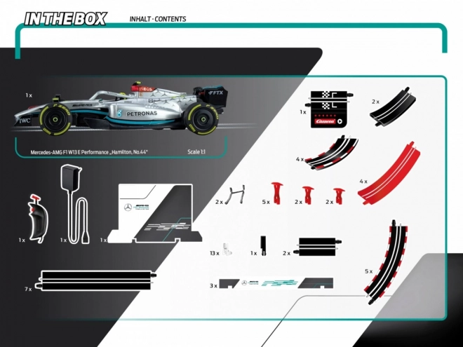 Challenger Circuit - Formule 6.0m Kwalificatie