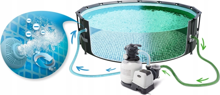 Easy Control and Maintenance