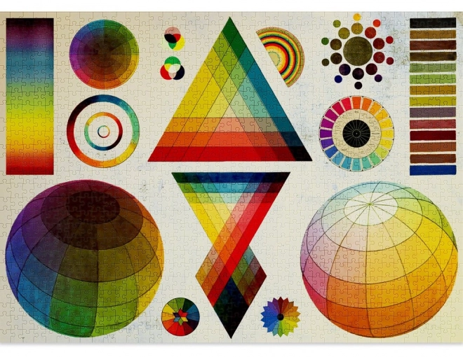 Puzzel Canvas 1000 stukken