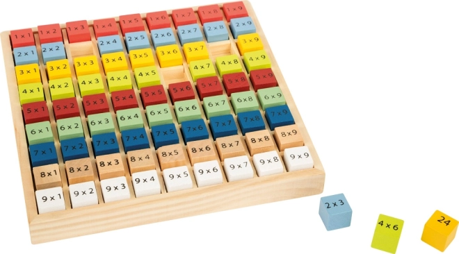 Learning multiplication in a fun way