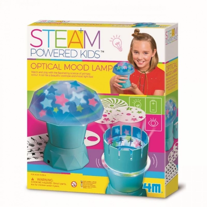 Stemming lampje