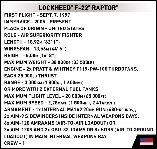 Lockheed F-22 Raptor bouwpakket