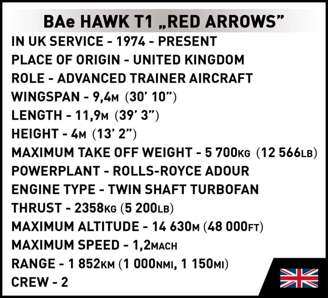 Bausatz BAe Hawk T1 Rote Pfeile 389 Teile