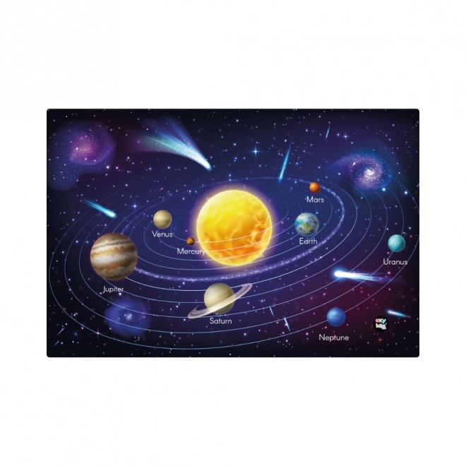 Desk Mat Planets