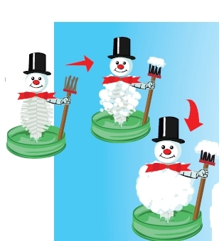 ARTO Magische sneeuwpop