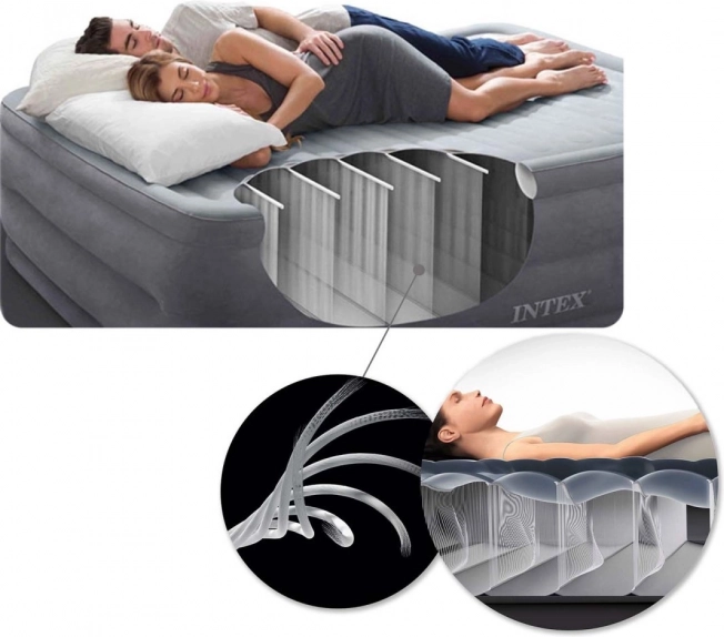 Dura‑Beam pour un soutien stable