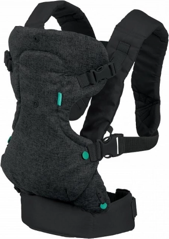Ergonomic Design