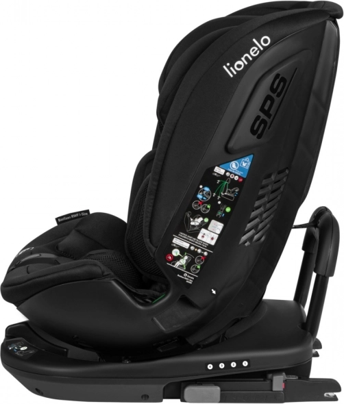 Geavanceerde bescherming: R129, SPS en Tri-Guard