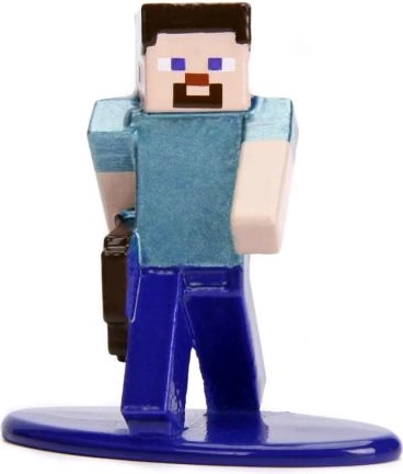 Iconische personages uit Minecraft