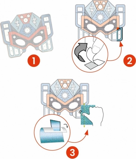 Procédure simple étape par étape